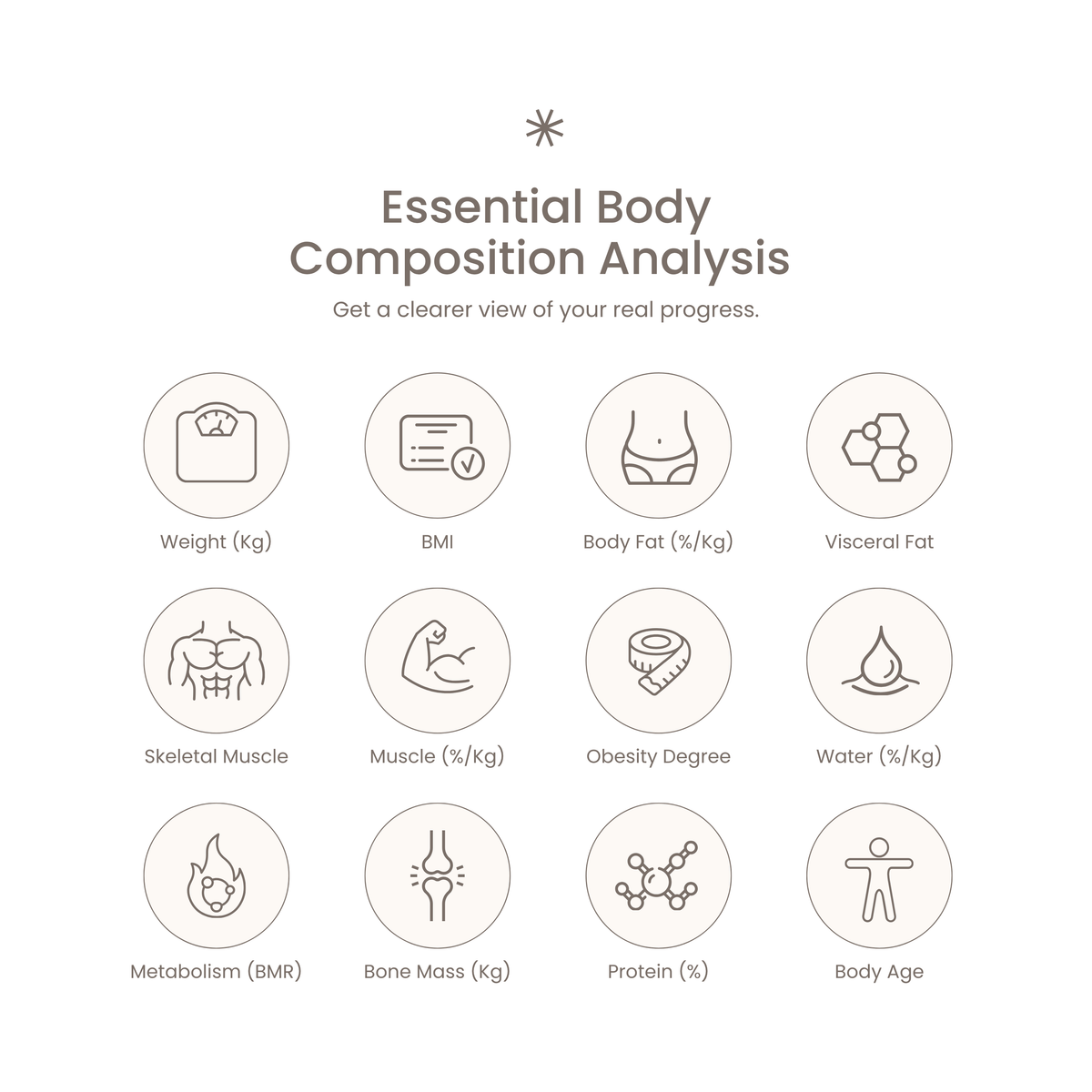 Smart Body Composition Scale