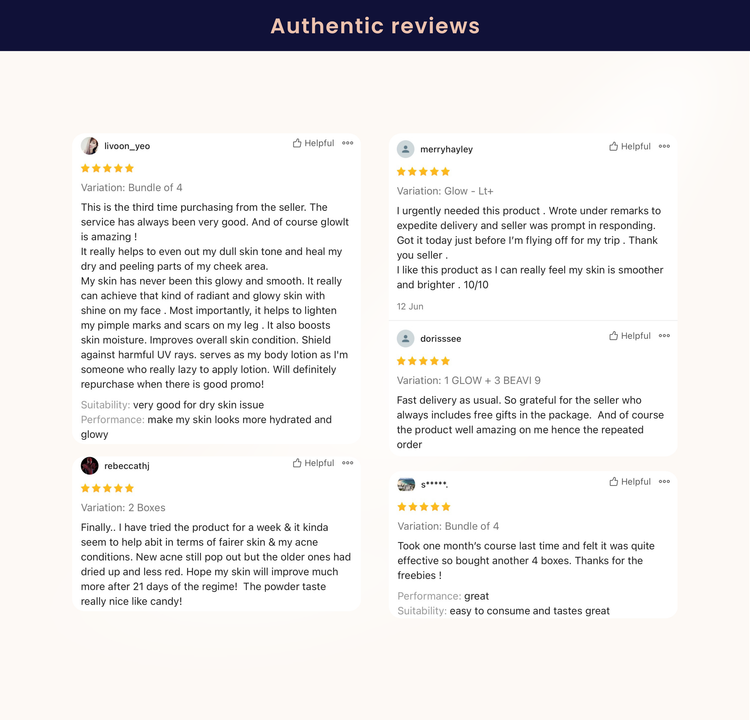 Glow - Lt+® Advanced Nutri-Beauty Supplement