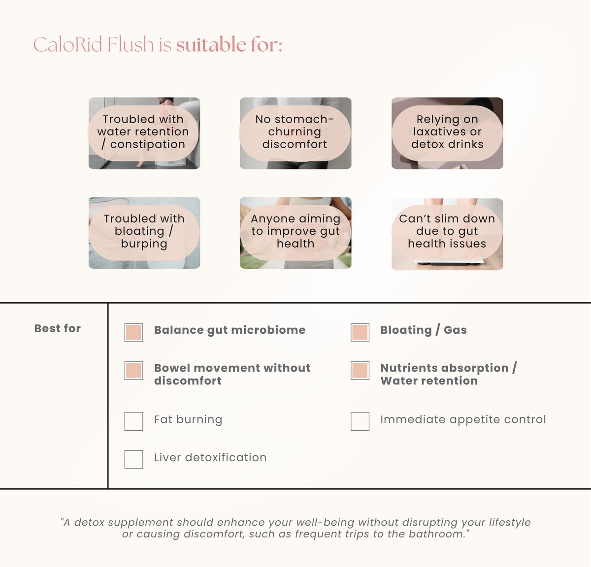 CaloRid® Flush