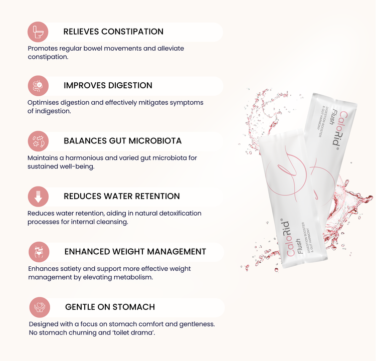 CaloRid® Flush Advanced Gut Health Supplement