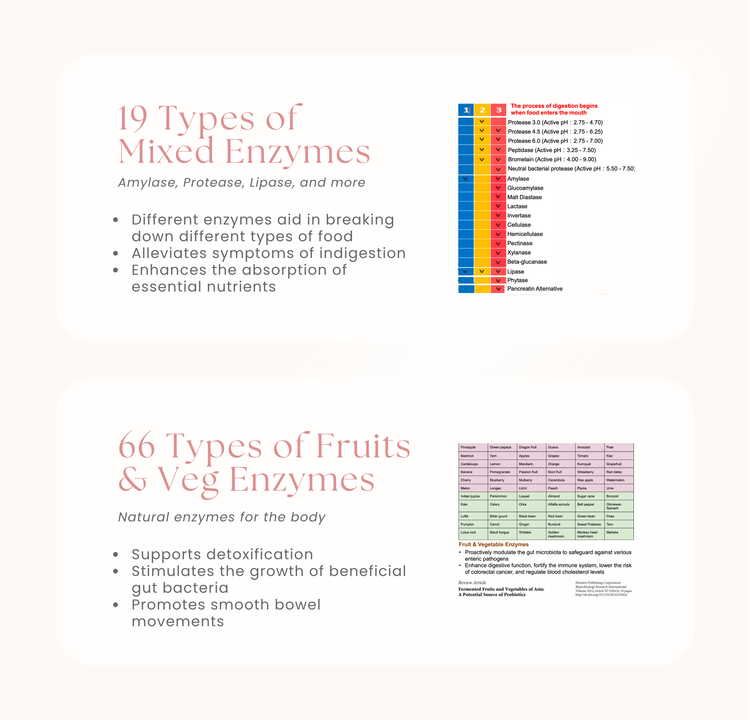 CaloRid® Flush Advanced Gut Health Supplement