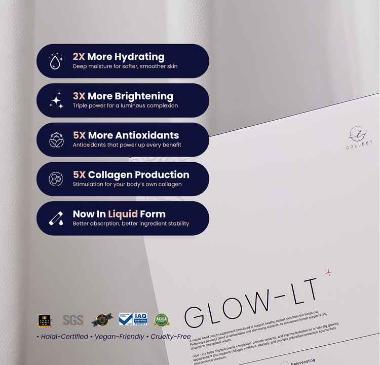 Glow - Lt+® Advanced Nutri-Beauty Supplement
