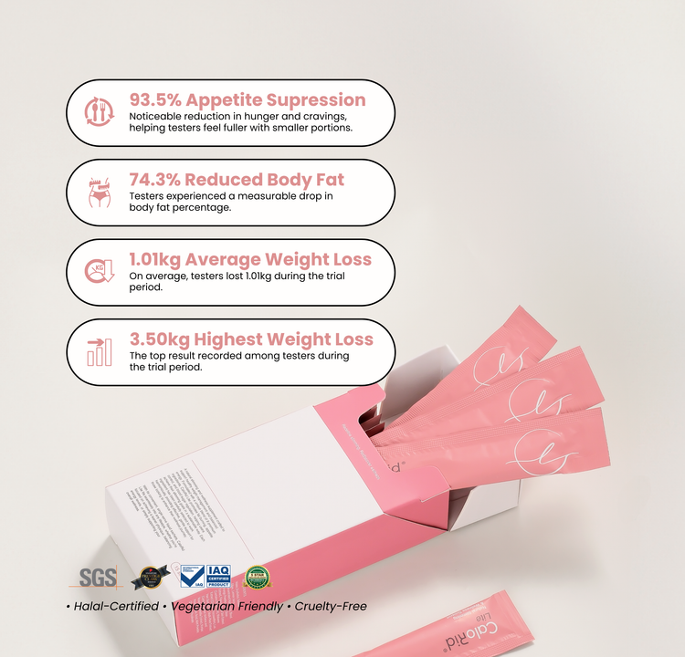 CaloRid® Lite Smart Slimming Supplement