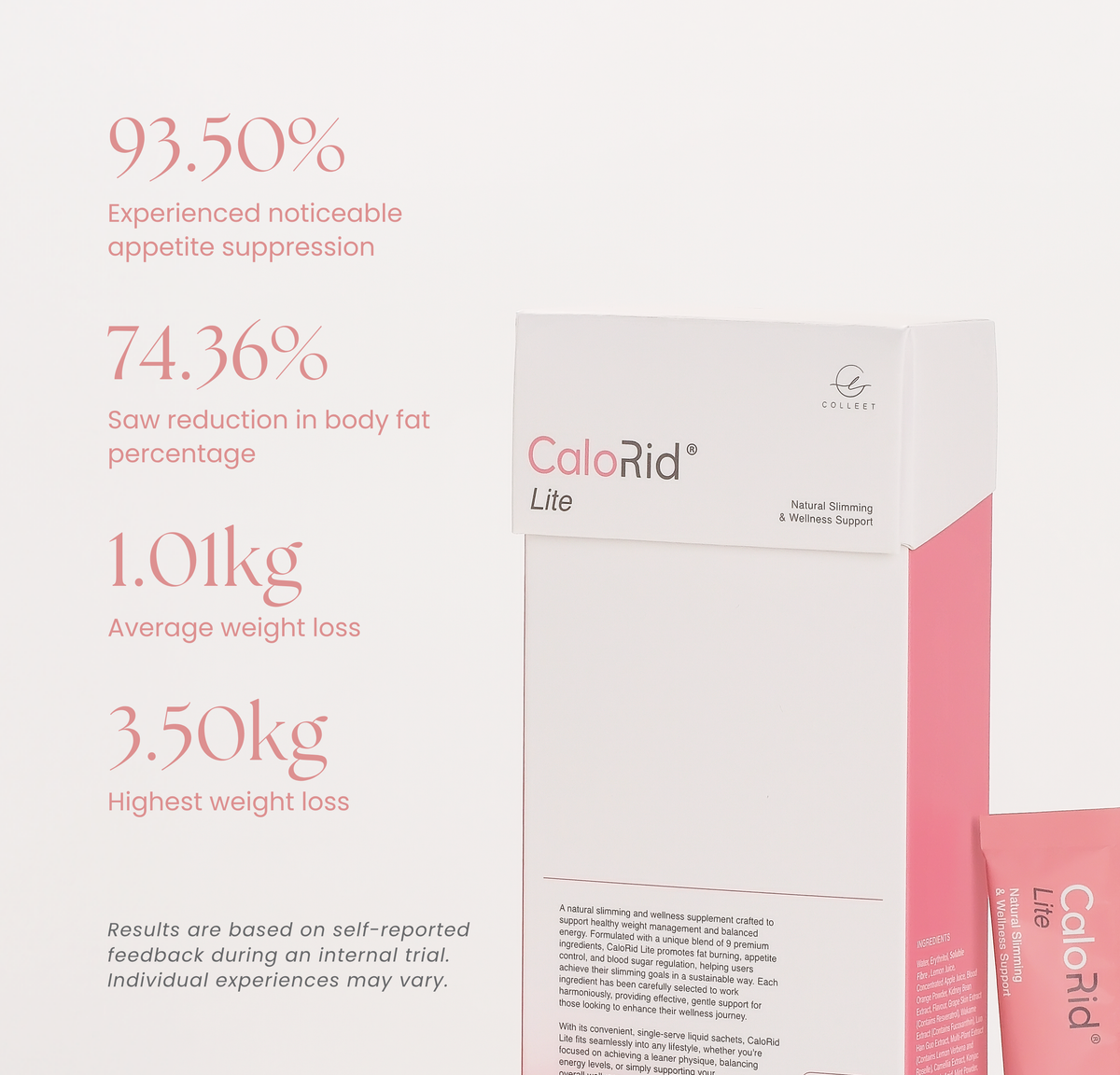 CaloRid® Lite