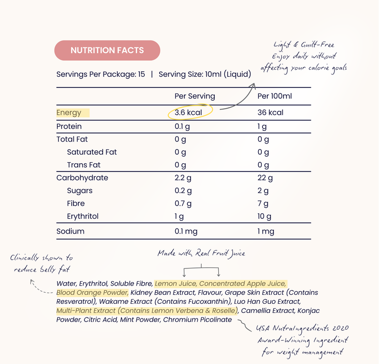 CaloRid Lite Slimming Support