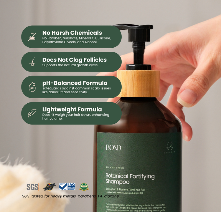 BOND Anti-Hair Fall Haircare