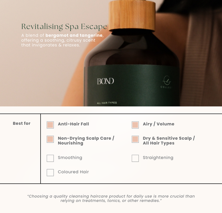 BOND Anti-Hair Fall Haircare