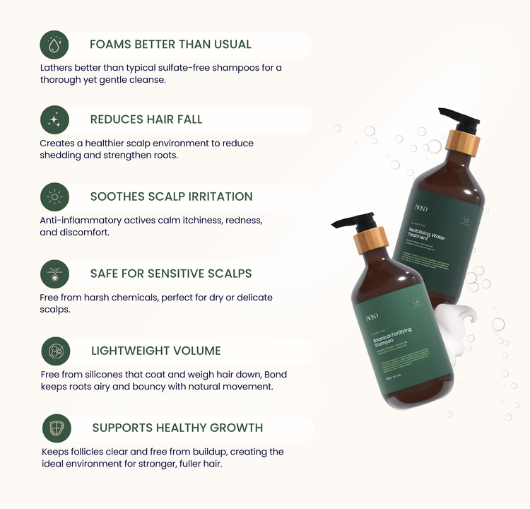 BOND Anti-Hair Fall Haircare