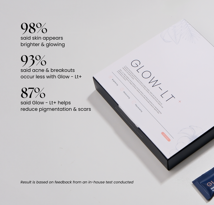Glow - Lt+® Advanced Nutri-Beauty Supplement
