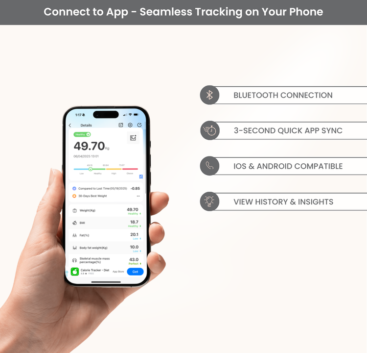 Smart Body Composition Scale (Digital Weighing)