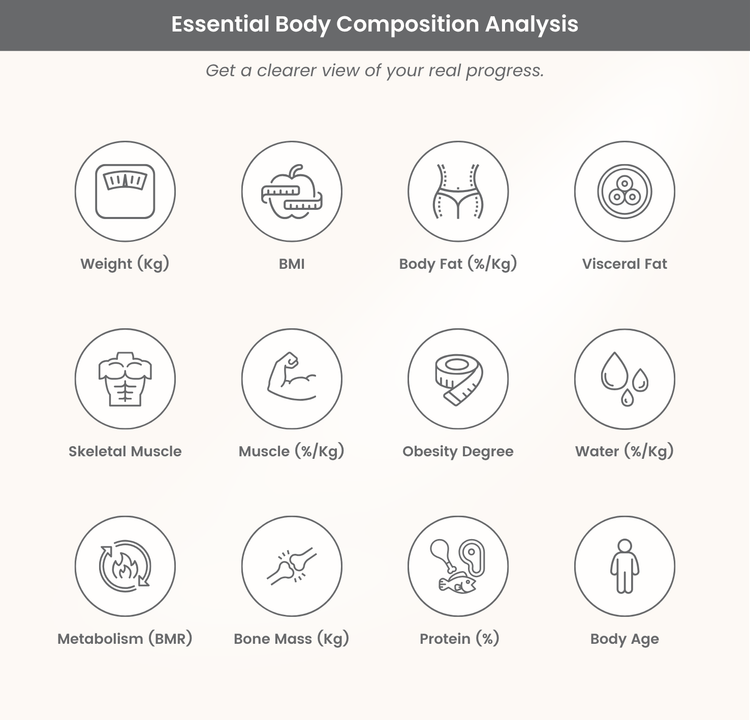 Smart Body Composition Scale (Digital Weighing)