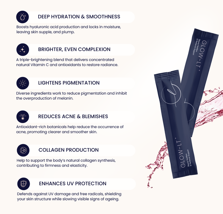 Glow - Lt+® Advanced Nutri-Beauty Supplement