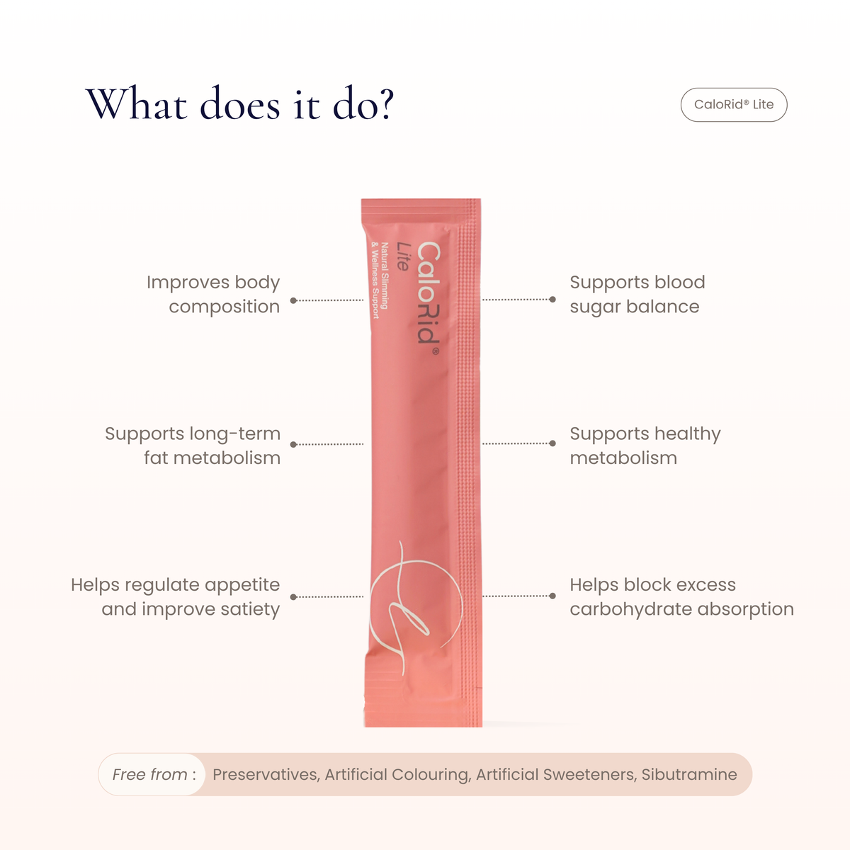 CaloRid® Lite