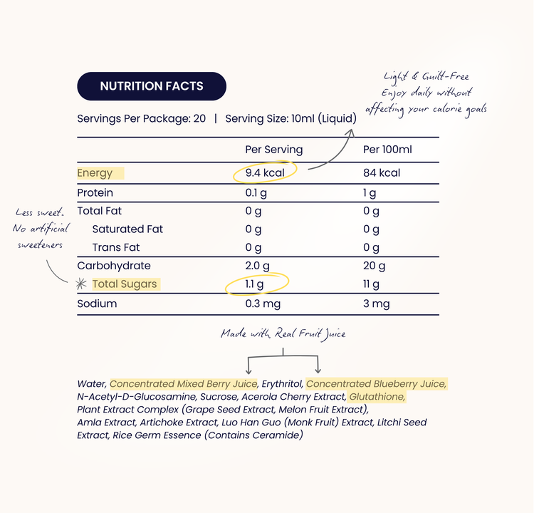 GLOW - LT+ Beauty supplement