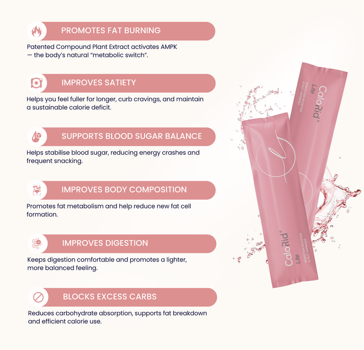 CaloRid Lite Slimming Support