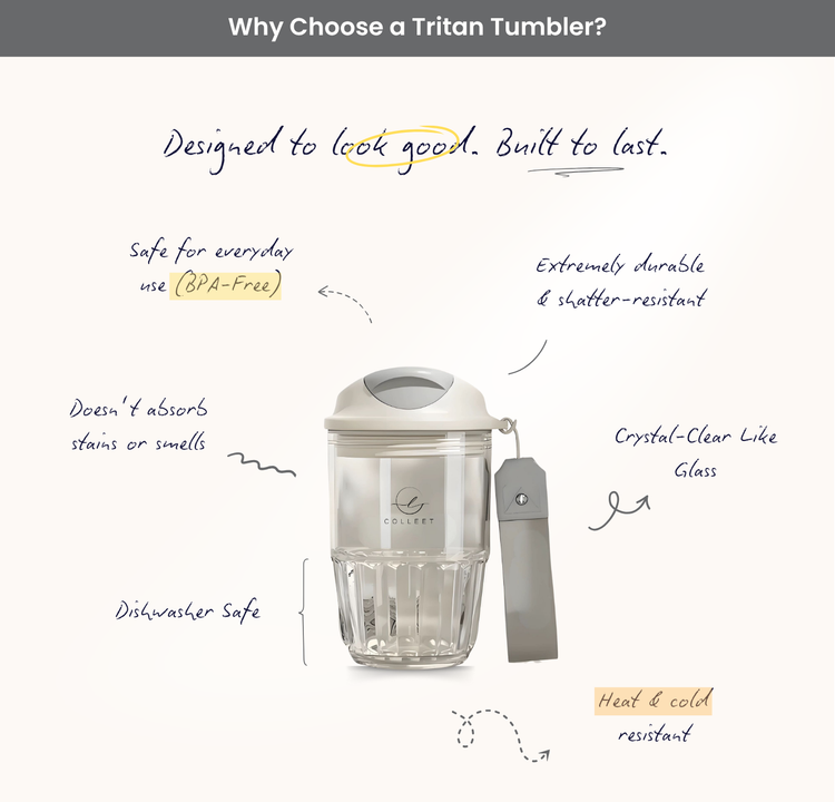 Spill-Proof Tumbler 420ml (Tritan Material)